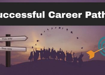What to do after Graduation | Career options for students 6 What to do after Graduation | Career options for students